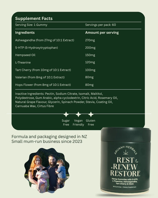 Rest Renew Restore 20 pcs