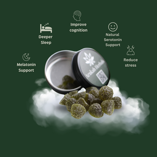 Natural Sleep, ADHD, Stress & Inflammation Gummies Sample featured benefits