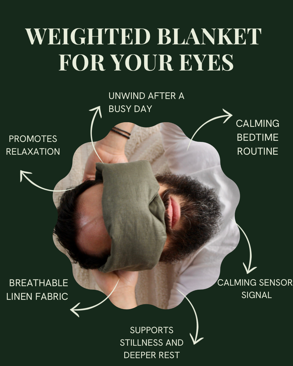 Weighted Blockout Aromatherapy Linen Eye Mask
