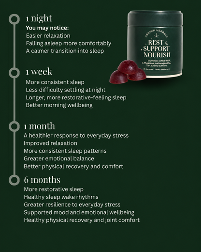 Rest Renew Restore 20 pcs