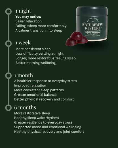 Rest Renew Restore 60 pcs